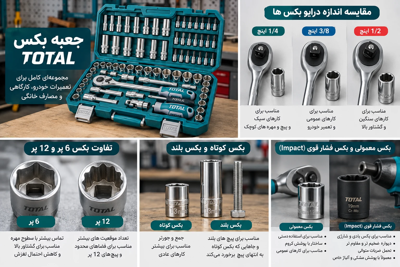 راهنمای تصویری انتخاب جعبه بکس برای تعمیرات خودرو و کارگاه